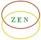 ZEN - Evo-devo - A Diferença Animal Homem no DNA